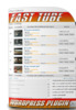 Thumbnail Fast Tube - WP Plugin with RR 